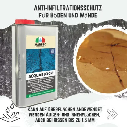ACQUABLOCK