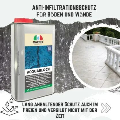 ACQUABLOCK