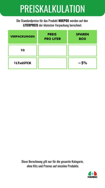 NOEPOX
